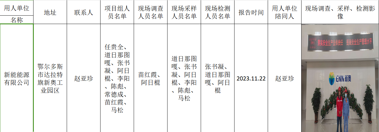 阿日棍-报告日期2023.11.22-新能能源有限公司定期.jpg