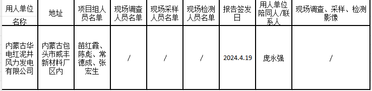 内蒙古华电红泥井风力发电有限公司内蒙古华电包头市稀土高新希望园区6MW分布式光伏项目职业病危害预评价.jpg.png