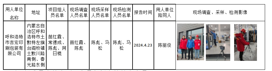 呼和浩特市吉宏印刷包装有限公司年产2亿平方米内蒙古吉宏智能环保包装产业园项目.jpg