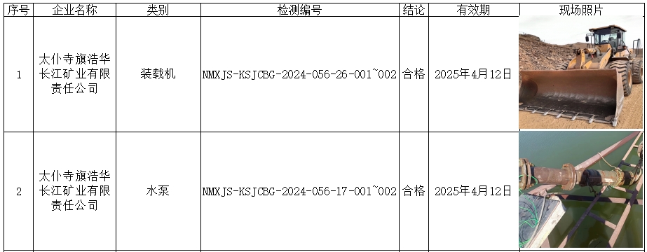 太卜寺旗浩华长江矿业有限公司 马牧笛 2024.4.14.jpg