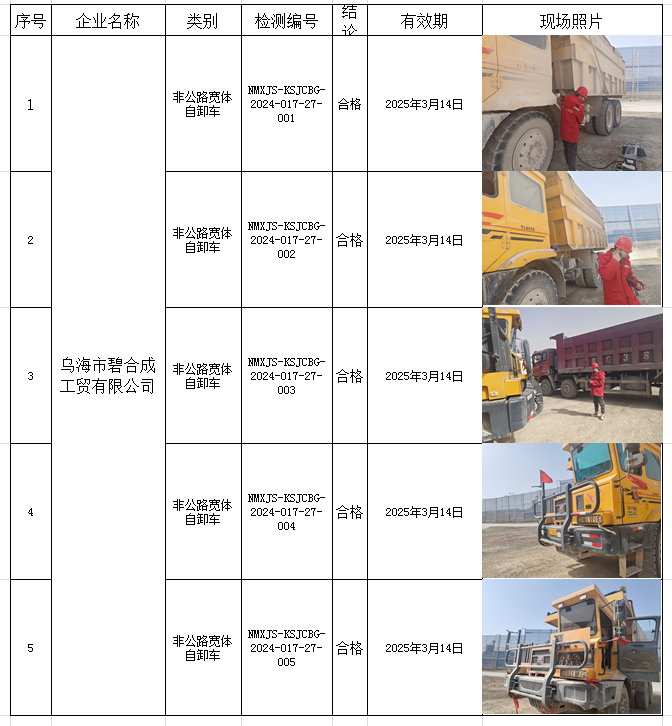 2024.3.18乌海市安捷运输有限公司.png