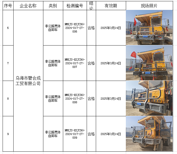 2024.3.18乌海市安捷运输有限公司2.png