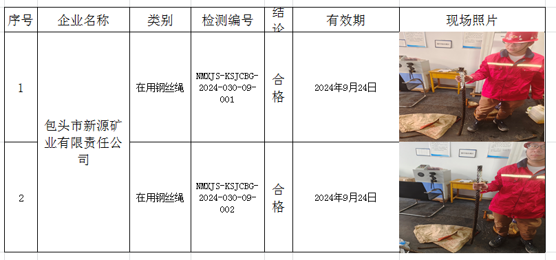 2024.3.27包头市新源矿业有限责任公司.png