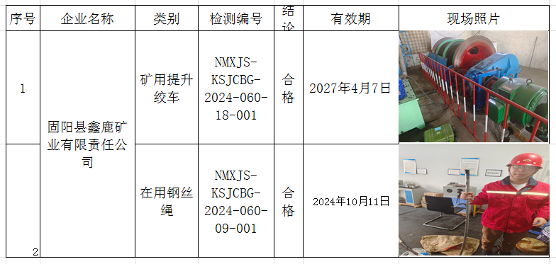 2024.4.10固阳县鑫鹿矿业有限责任公司.png