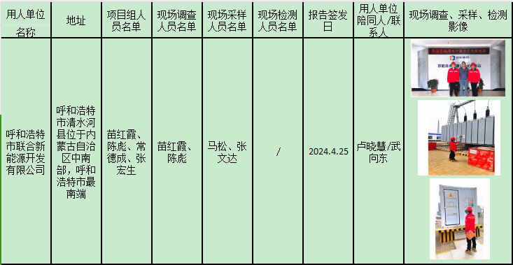 呼和浩特市联合新能源开发有限公司呼和浩特市联合新能源清水河康圣庄光伏发电工程 50MW 四期扩建项目职业病危害控制效果评价报告.2024.4.25.png